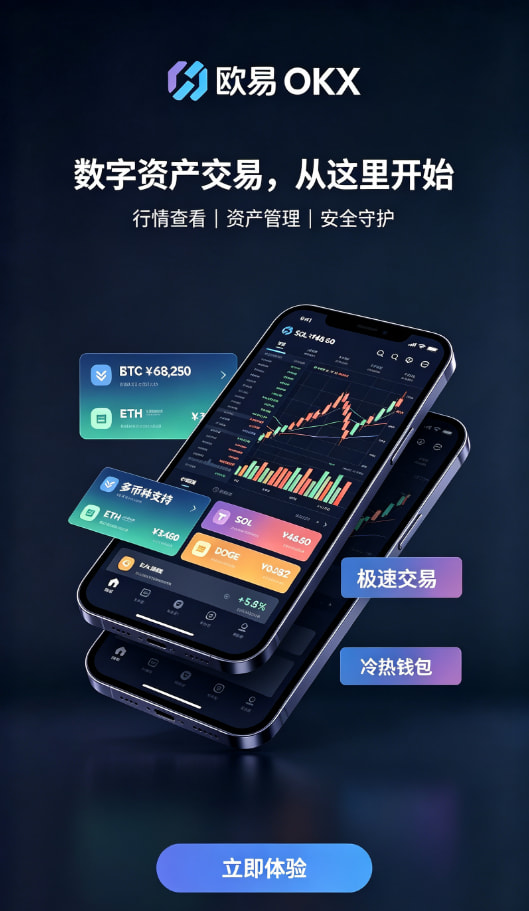 欧交易所app官方网站入口入金与交易